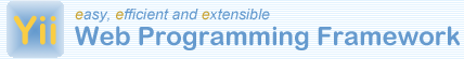 Yii Logo