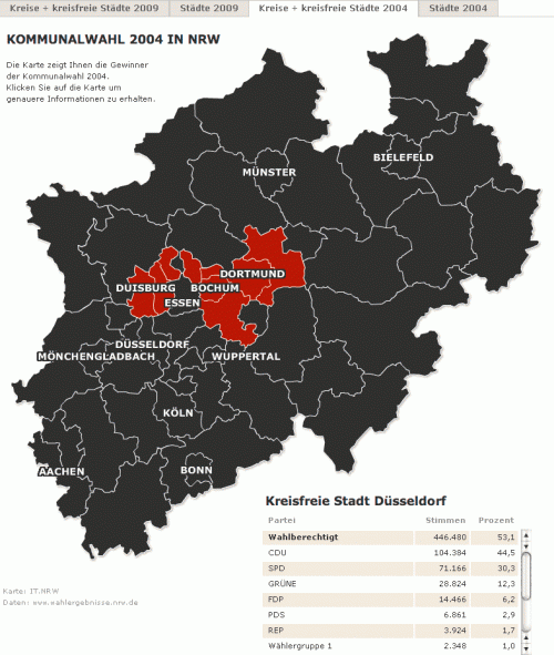 kommunalwahl